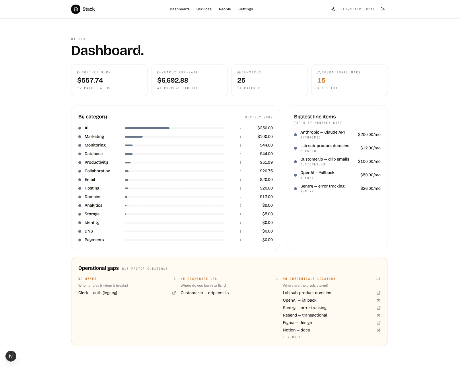 Stack preview